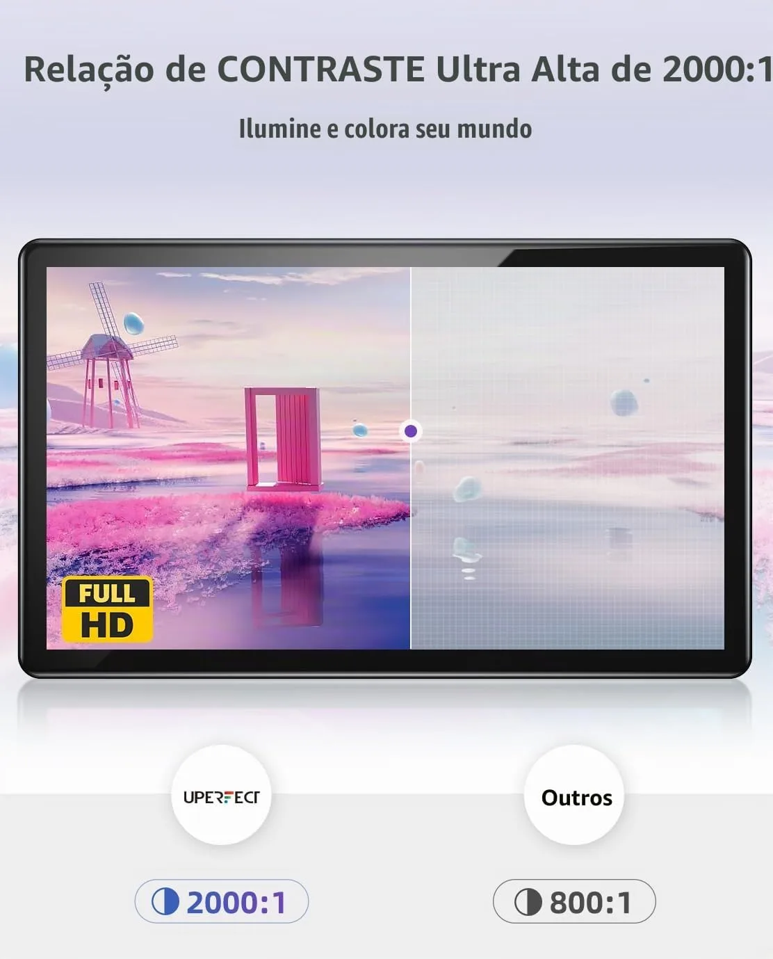 UPERFECT Monitor Portátil Touch 15.6  a 24.5 Polegadas 2000-1 1920 x 1080 FHD — foto 4