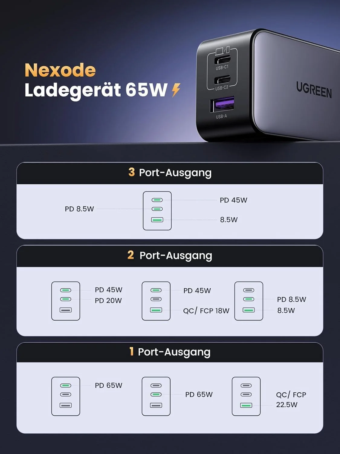 UGREEN Carregador 65W USB C - Fonte de Alimentação USB Tipo C - Carregador de 3 Portas - PD Rápido GaN - Suporta 20W USB C - Compatível com MacBook ProAir, iPhone 15141311 iPad, Samsung, XiaoMi — foto 6