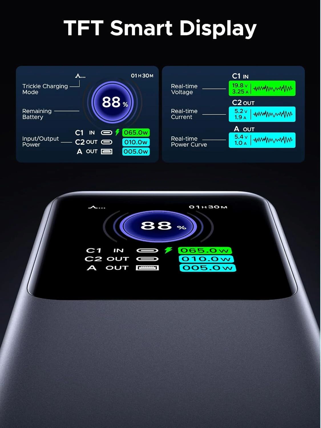 UGREEN Carregador portátil Nexode Power Bank de 130 W 20000 mAh, carregamento rápido, 3 portas, USB C, pacote com bateria de 72 Wh, tela inteligente TFT para MacBook, iPad, iPhone 16 Pro Max, Galaxy — foto 4