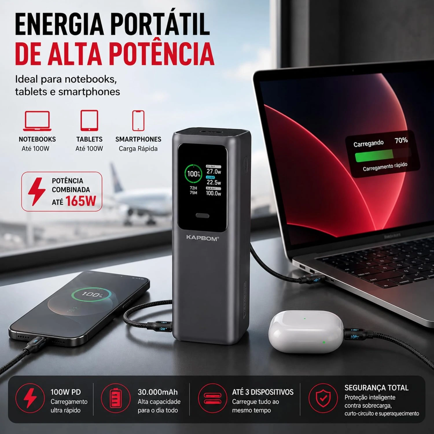 Power Bank 30000mAh Turbo 100W PD, Carregador Portátil para Notebook MacBook Celular Tablet, 3 Saídas USB-C e USB-A, Display LCD, Carregamento Ultra Rápido, Lanterna LED — foto 2