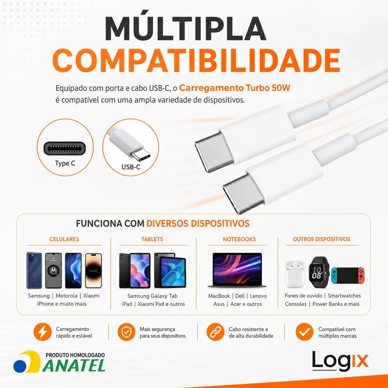 Carregador Rápido 50W  Cabo Tipo C, 2 Entradas USB e USB-C - Fonte de Carregamento Turbo Power Delivery – Dupla Saída para Celulares, Tablets e Dispositivos USB — foto 6