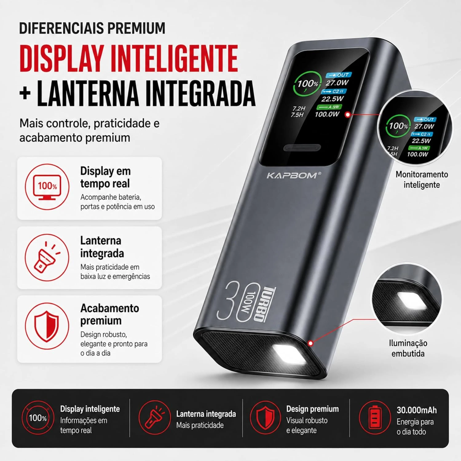 Power Bank 30000mAh Turbo 100W PD, Carregador Portátil para Notebook MacBook Celular Tablet, 3 Saídas USB-C e USB-A, Display LCD, Carregamento Ultra Rápido, Lanterna LED — foto 5