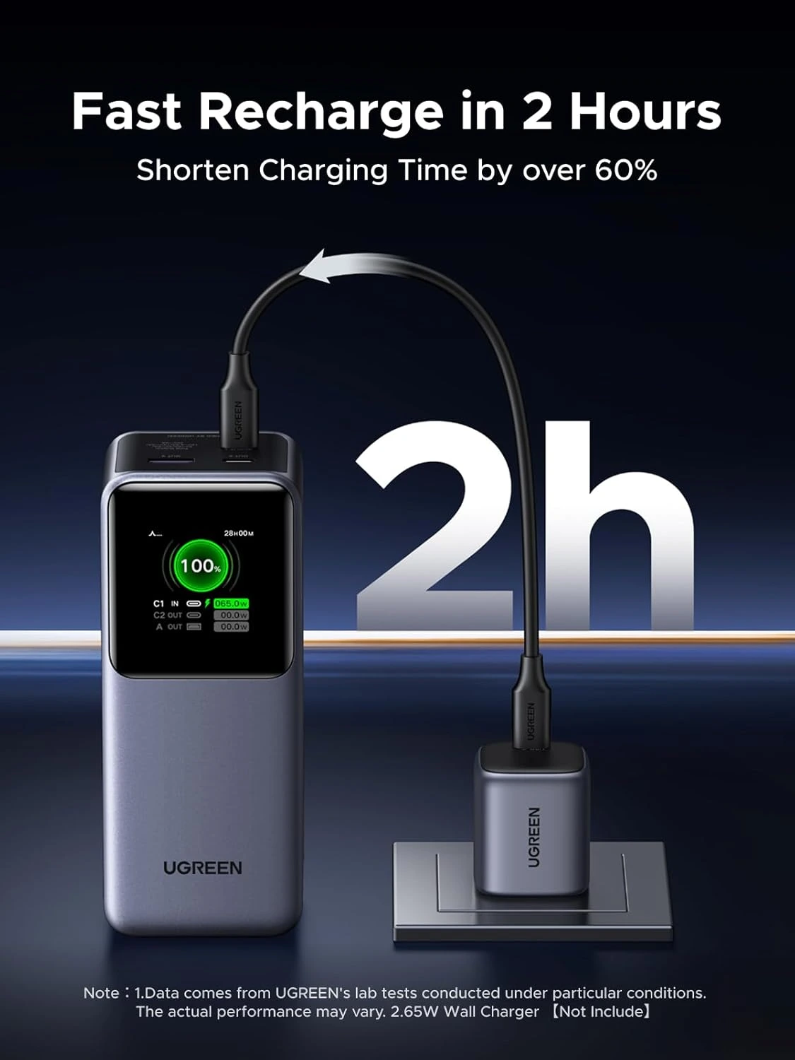 UGREEN Carregador portátil Nexode Power Bank de 130 W 20000 mAh, carregamento rápido, 3 portas, USB C, pacote com bateria de 72 Wh, tela inteligente TFT para MacBook, iPad, iPhone 16 Pro Max, Galaxy — foto 5