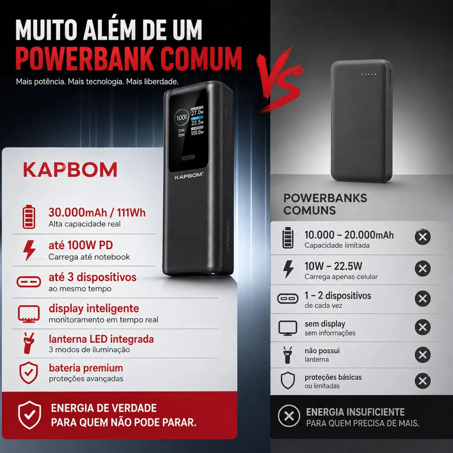 Power Bank 30000mAh Turbo 100W PD, Carregador Portátil para Notebook MacBook Celular Tablet, 3 Saídas USB-C e USB-A, Display LCD, Carregamento Ultra Rápido, Lanterna LED — foto 6