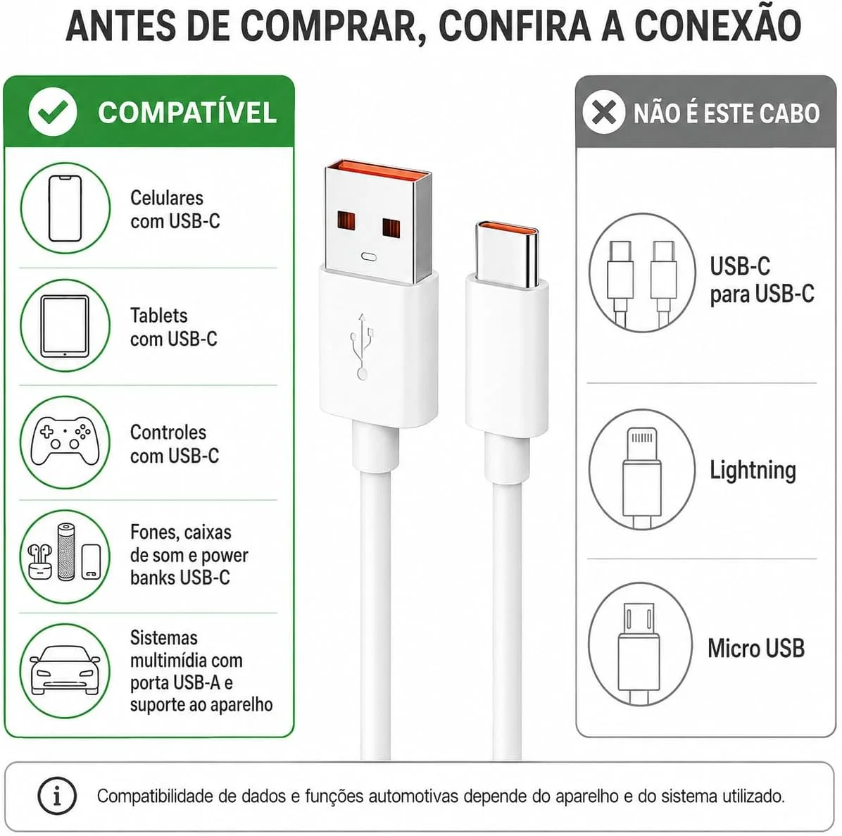 Cabo Tipo C USB C 3.0 e 6A - Reforçado para Carregamento Turbo Rápido com Transferência de Dados Estável E Original Compatível com Controle Vários Dispositivos Leve Flexível Resistente 1M — foto 3