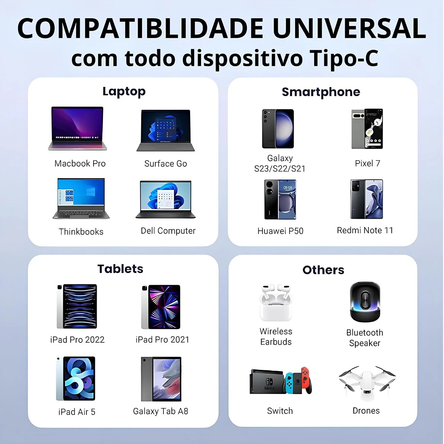 Cabo USB-C Tipo C Turbo 60W Premium Ultra Rápido Nylon Trançado e Reforçado Android e Iphone Notebook Tablet Carregamento Transferência de Dados — foto 8