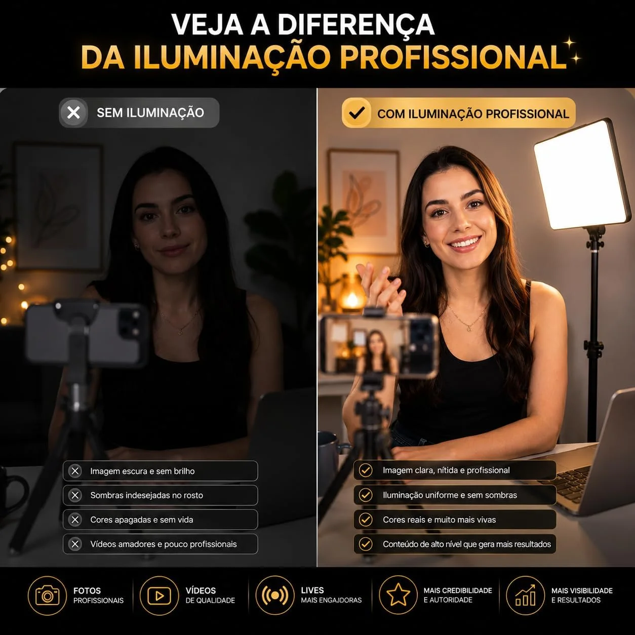 Painel de Luz LED Profissional 16 com Tripé 2.1M Ajustável para Foto, Vídeo, Streaming, Maquiagem e Gravação de Conteúdo — foto 2